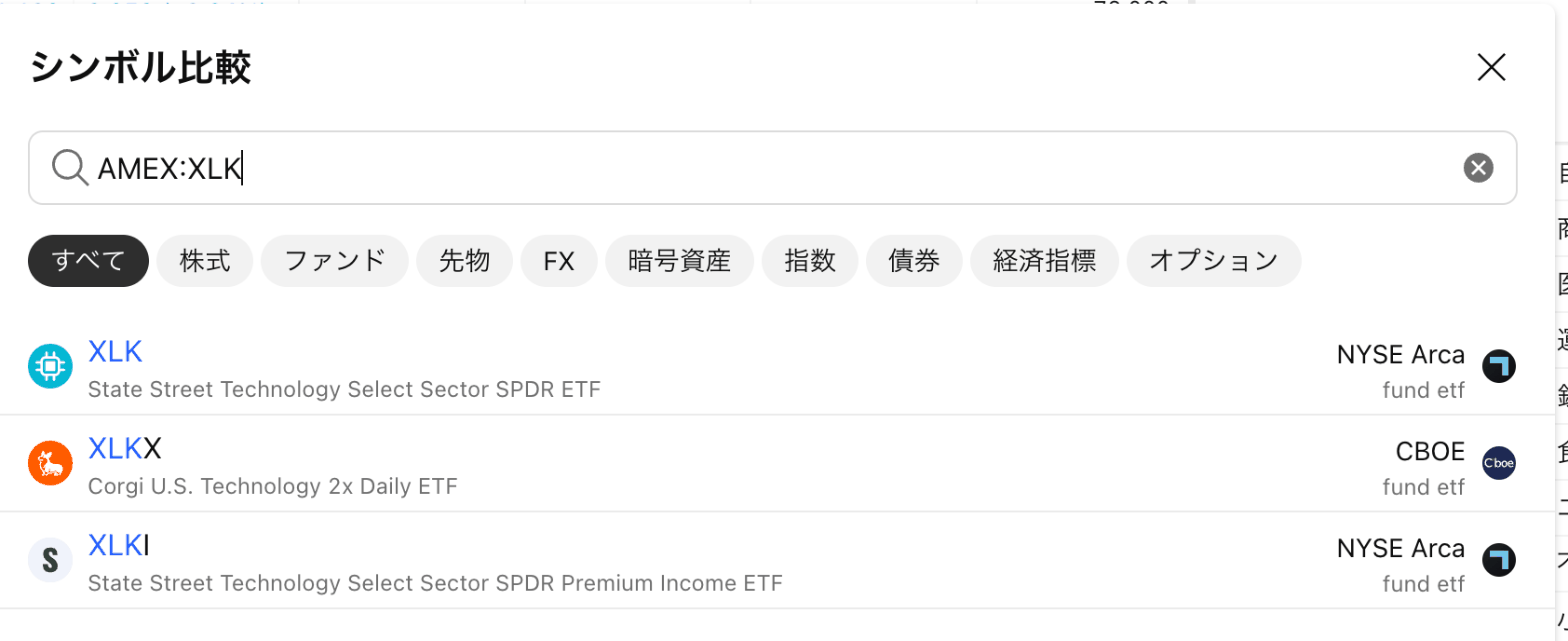 「+」を押すと出る「シンボル比較」の画面。ここに AMEX:XLK と入れる(TradingViewの画面)