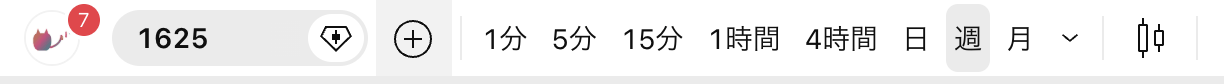 銘柄欄の右にある「+」が比較ボタン(TradingViewの画面)